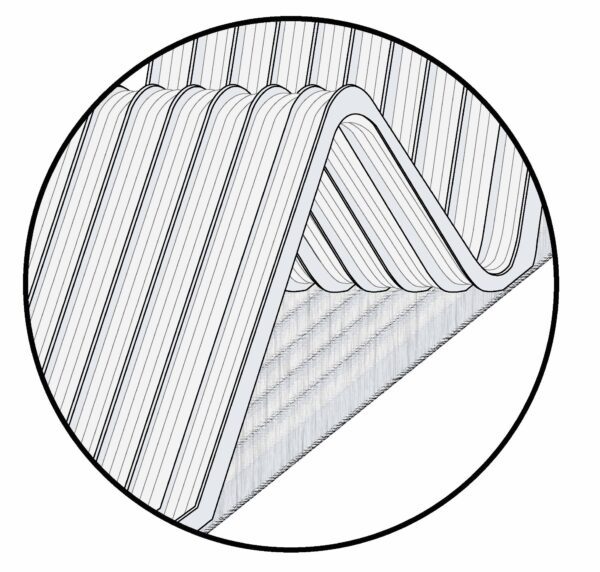 An illustration of a 3M HAF Air Filter System in a circle.