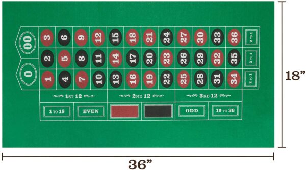 An image of a Blackjack and Roulette Table Felt | Gaming Mat Perfectly Sized to Fit Most Dining Room Tables with numbers on it.